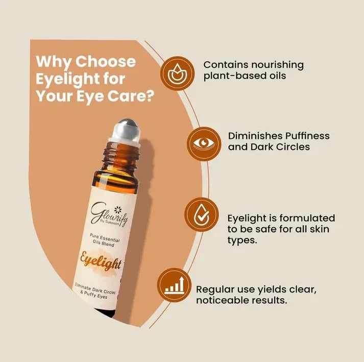 Eyelight - Eliminates Dark Circles Around Eyes & Puffy Eyes