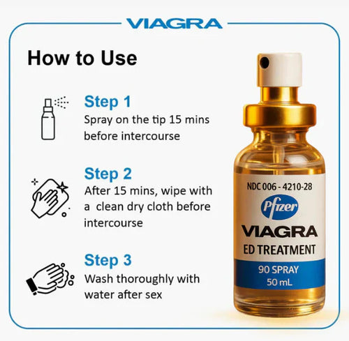 Pfizer Viagra Spray